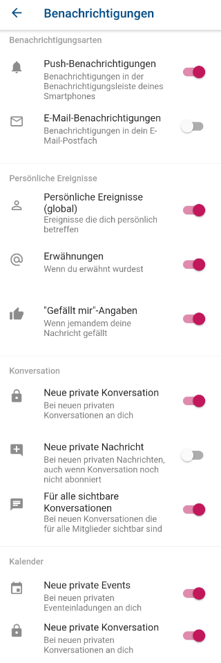 Troubleshooting Benachrichtigungen